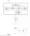 Fig. 02 - Customized Online Media Segment Sequencing