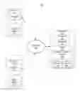 Fig. 01 - MANAGING A QUESTION AND ANSWER SYSTEM