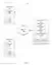 Fig. 02 - MANAGING A QUESTION AND ANSWER SYSTEM