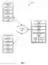 Fig. 02 - Managing answer feasibility