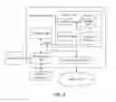 Fig. 05 - Creating and discovering learning content in a social learning system