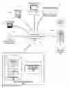 Fig. 01 - Evaluating expert opinions in a question and answer system