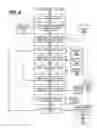 Fig. 05 - Evaluating expert opinions in a question and answer system