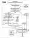 Fig. 07 - Evaluating expert opinions in a question and answer system