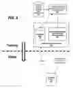 Fig. 09 - Evaluating expert opinions in a question and answer system