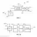 Fig. 04 - Resetting cycle for aging compensation in AMOLED displays