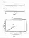 Fig. 09 - Resetting cycle for aging compensation in AMOLED displays