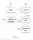 Fig. 04 - Optimization method and system of real-time LCD white balance selection