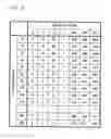 Fig. 04 - Display apparatus and control method of display apparatus