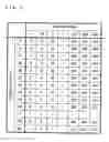 Fig. 06 - Display apparatus and control method of display apparatus