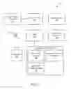 Fig. 02 - SYSTEMS, METHODS, AND DEVICES FOR CONTROLLING SCREEN REFRESH RATES