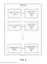 Fig. 03 - SYSTEMS, METHODS, AND DEVICES FOR CONTROLLING SCREEN REFRESH RATES