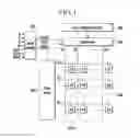 Fig. 02 - Display device