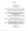 Fig. 10 - Organic light emitting display and method for driving the same