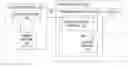 Fig. 01 - Overlay for display self refresh