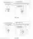 Fig. 02 - Overlay for display self refresh