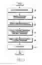 Fig. 04 - METHOD AND APPARATUS FOR CONTROLLING AN ELECTRONIC DEVICE