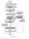 Fig. 17 - METHOD AND APPARATUS FOR CONTROLLING AN ELECTRONIC DEVICE