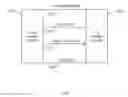 Fig. 01 - REFRESH RATE CONTROL USING SINK REQUESTS
