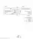Fig. 03 - REFRESH RATE CONTROL USING SINK REQUESTS