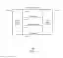 Fig. 05 - REFRESH RATE CONTROL USING SINK REQUESTS