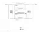 Fig. 07 - REFRESH RATE CONTROL USING SINK REQUESTS