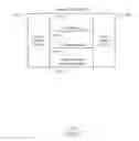 Fig. 08 - REFRESH RATE CONTROL USING SINK REQUESTS