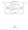 Fig. 09 - REFRESH RATE CONTROL USING SINK REQUESTS