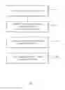 Fig. 01 - Computing device with a secondary display