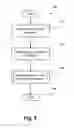 Fig. 07 - Emboldening of outline fonts