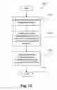 Fig. 14 - Emboldening of outline fonts