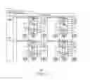 Fig. 06 - DISTRIBUTED MEMORY PANEL