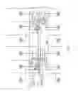 Fig. 07 - DISTRIBUTED MEMORY PANEL