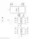 Fig. 15 - Scanline driver chip and display device including the same