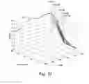 Fig. 12 - VEHICLE ENGINE SOUND ENHANCEMENT