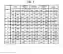 Fig. 08 - Voice retrieval apparatus, voice retrieval method, and non-transitory recording medium