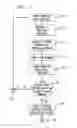 Fig. 06 - CONCISE DYNAMIC GRAMMARS USING N-BEST SELECTION