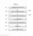 Fig. 08 - Mobile terminal and controlling method thereof