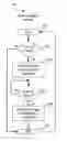 Fig. 01 - Systems and Methods for Continual Speech Recognition and Detection in Mobile Computing Devices