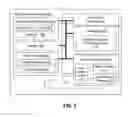 Fig. 02 - Systems and Methods for Continual Speech Recognition and Detection in Mobile Computing Devices