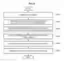 Fig. 09 - APPARATUS AND METHOD FOR ENCODING AND DECODING MULTI-CHANNEL AUDIO SIGNAL