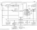 Fig. 01 - Electronic apparatus, control method, and computer program