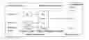 Fig. 01 - Video-based sound source separation