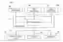 Fig. 01 - Systems and methods for recording haptic data for use with multi-media data