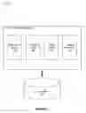 Fig. 02 - Systems and methods for combining drawings and videos prior to buffer storage