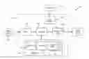 Fig. 01 - Annotating Media Content With User-Specified Information