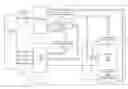 Fig. 01 - Power management