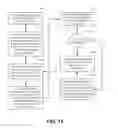 Fig. 19 - Power management