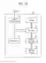 Fig. 11 - MEMORY CONTROLLER AND MEMORY SYSTEM INCLUDING THE SAME