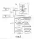 Fig. 02 - Implementing DRAM row hammer avoidance